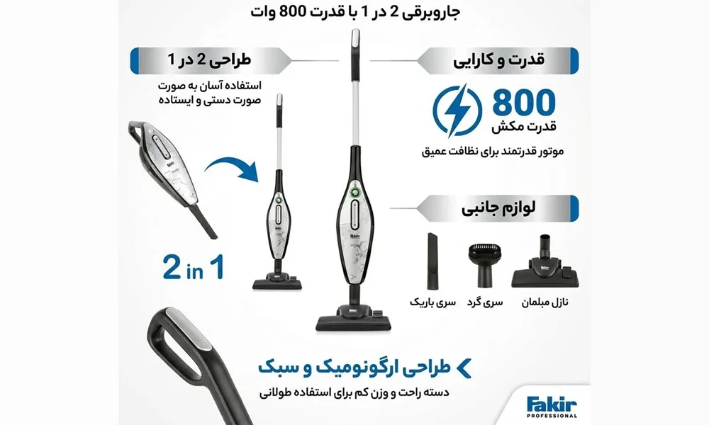 اینفوگرافی جارو برقی پرتابل فکر استارکی
