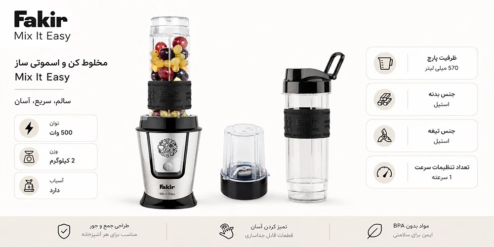 اینفوگرافی مخلوط کن و آسیاب کن فکر مدل Mix It Easy